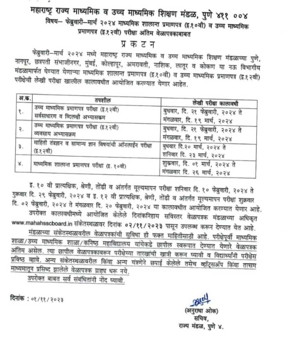 maharashtra board exam 2024 date hsc
