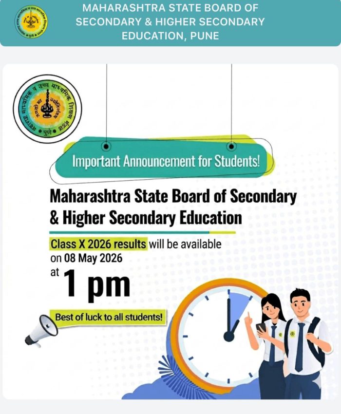 SSC Result 2026